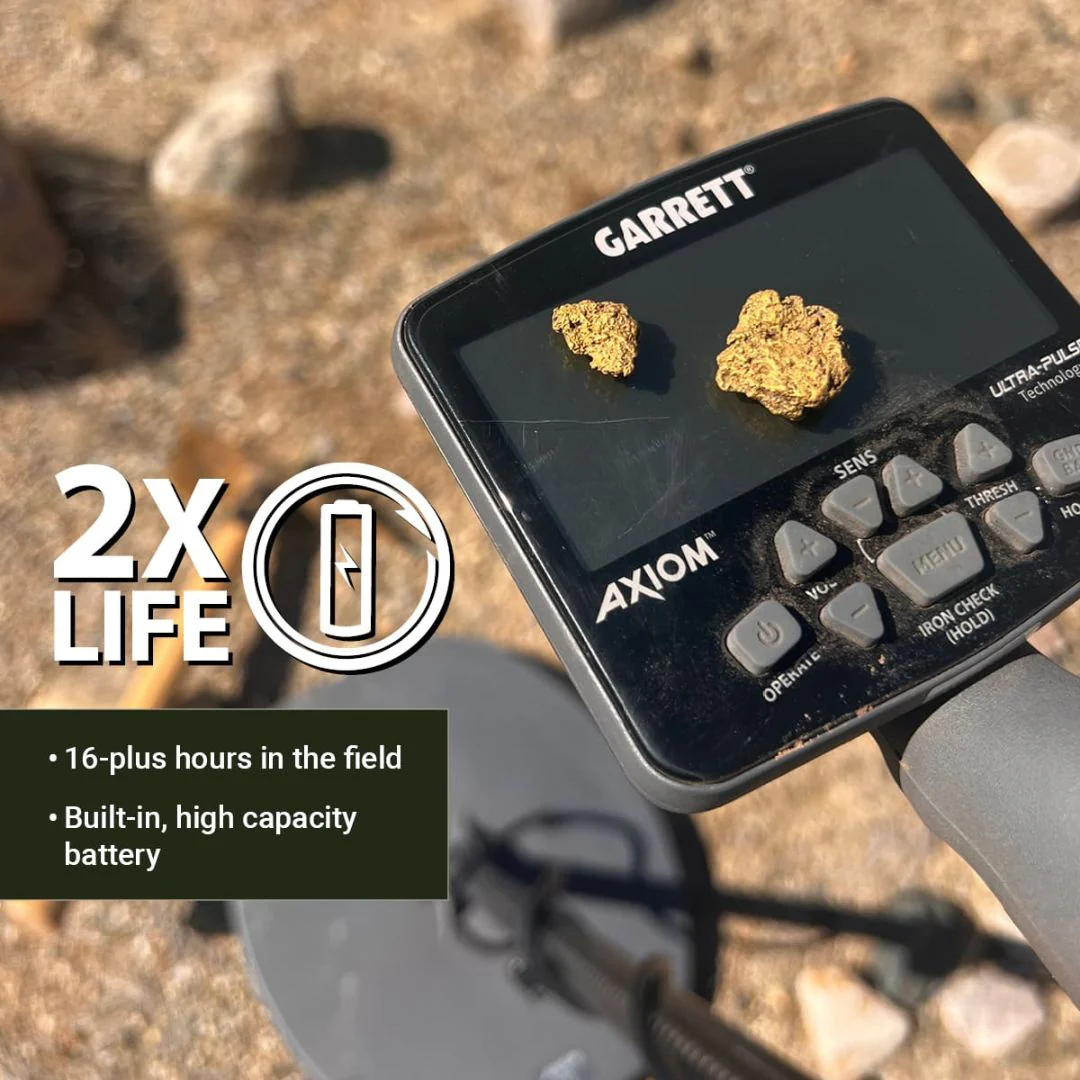 Unearth Your Next Great Adventure